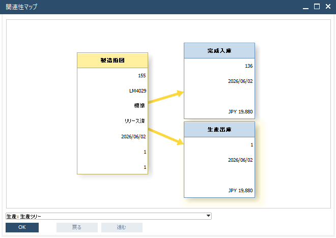 ProductionOrder2
